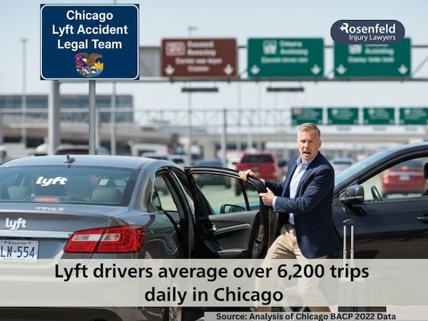 Chicago lawyer for Uber and Lyft accidents