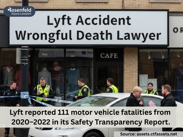 Why Lyft classifies its drivers as independent contractors in Illinois.