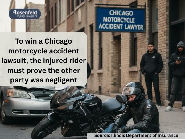 Understanding MMI before settling a motorcycle injury lawsuit.