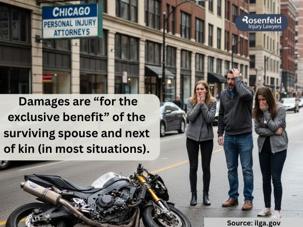 Legal criteria for a motorcycle personal injury case in Illinois.
